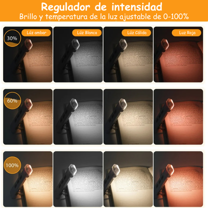 Lámpara de lectura LED portátil